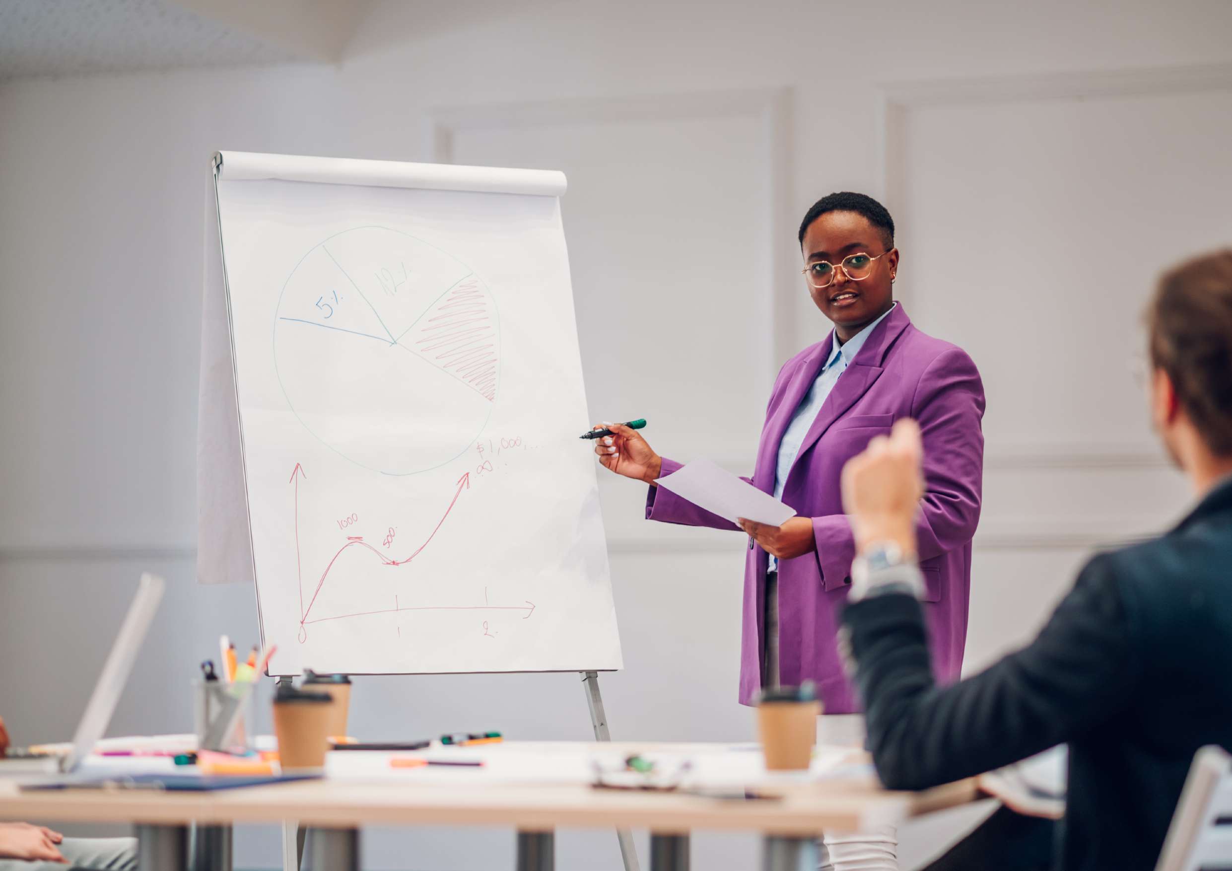 Women in Leadership workshop facilitation